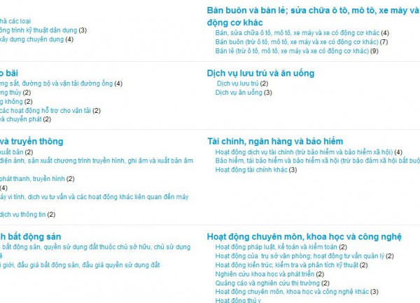 Module ngành nghề doanh nghiệp