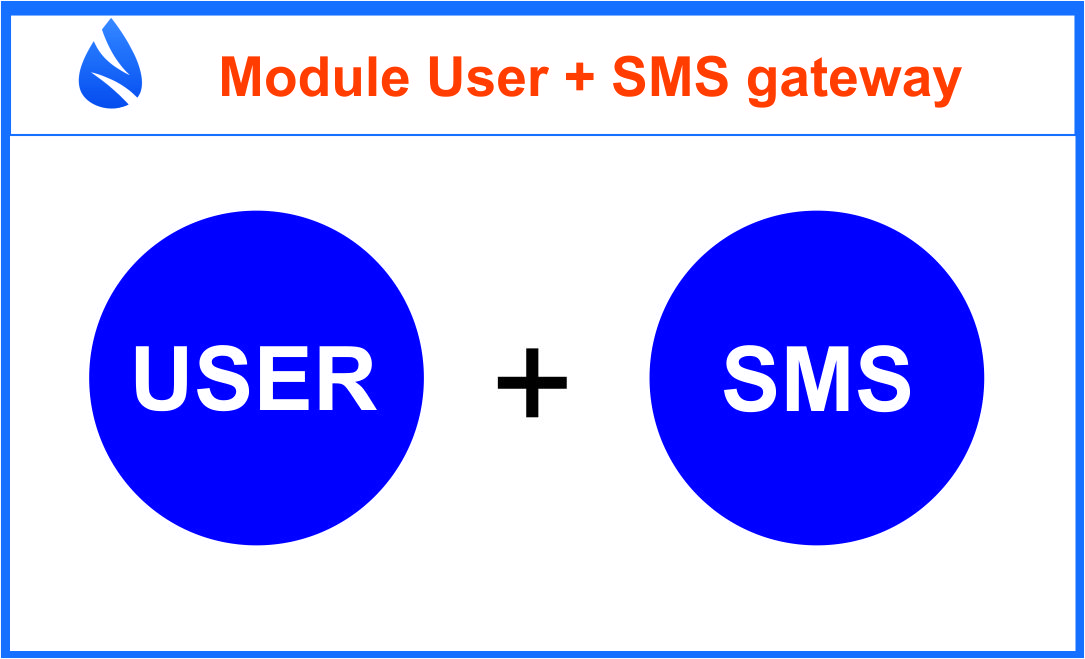 Module User + SMS gateway